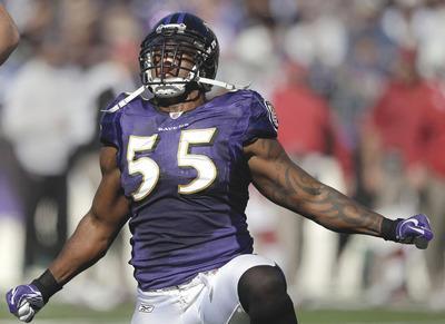 T-Sizzling analysis for Ravens