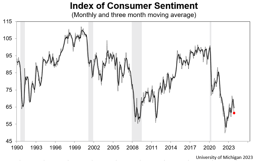 index sentiment.png