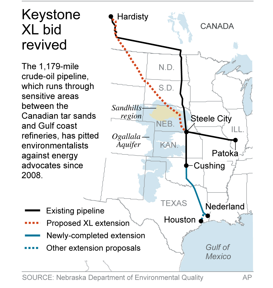 Senate rejects Keystone XL pipeline