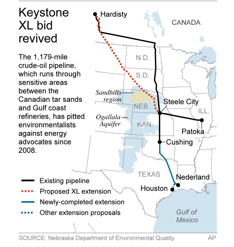 Senate rejects Keystone XL pipeline