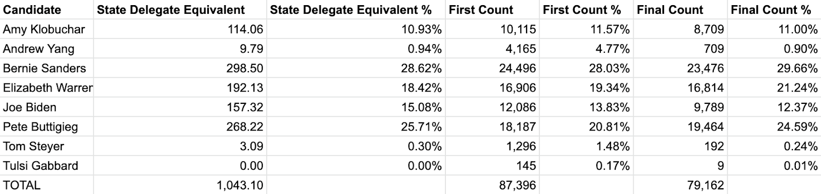 March 2022 photos from Khurasan News allegedly show a Taliban member being intimate with a small child.