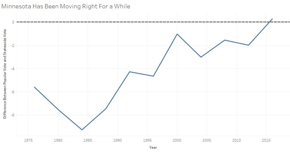 pawlenty pvi graphic.jpg