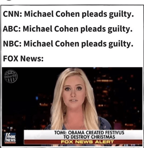 Fact Check: Festivus and Fox News