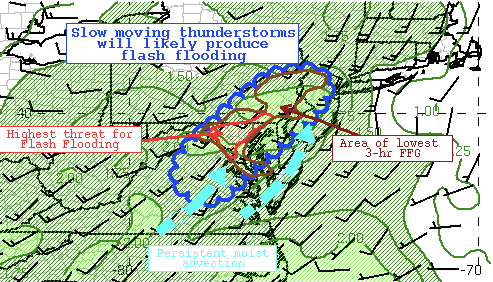 Storms bring another flash flood threat to DC area days after wild deluge