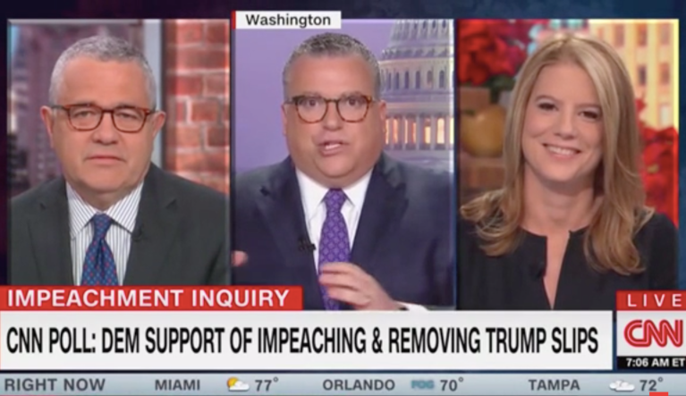 ‘Don’t believe that poll for one second’: CNN analyst doubts network figures showing drop in impeachment support among Democrats