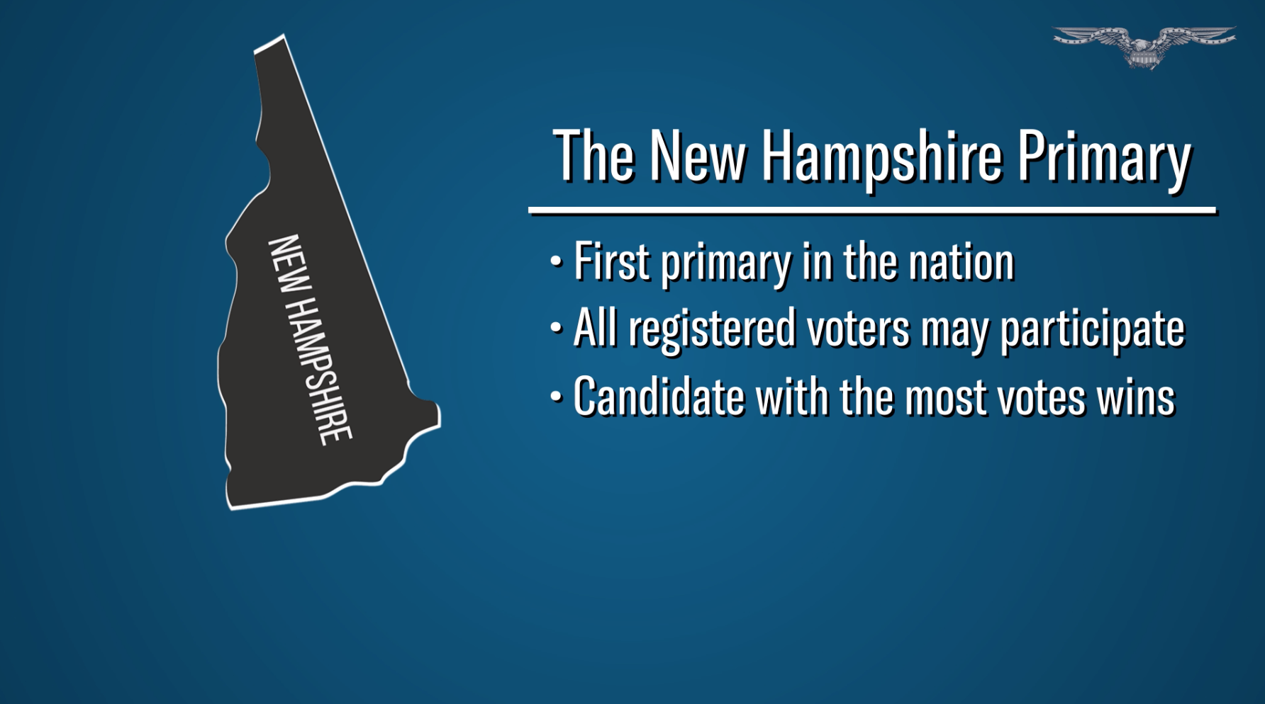 2020 countdown: The New Hampshire primary