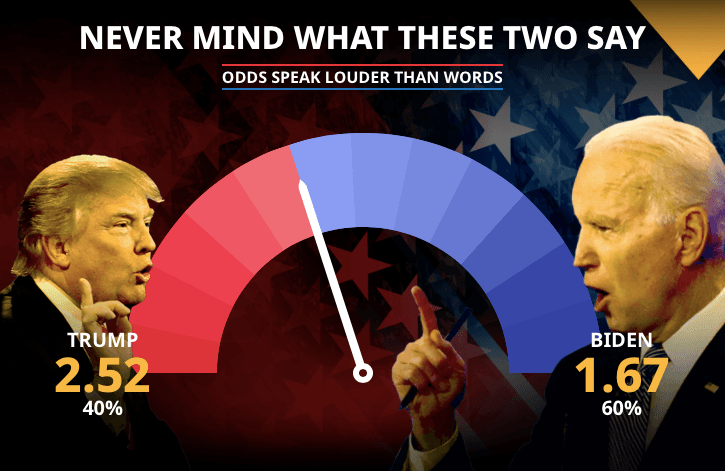 Prediction markets ding Trump after first debate showdown