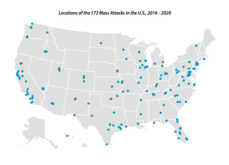 Nearly 70% of attackers elicited concern in their communities prior to attack