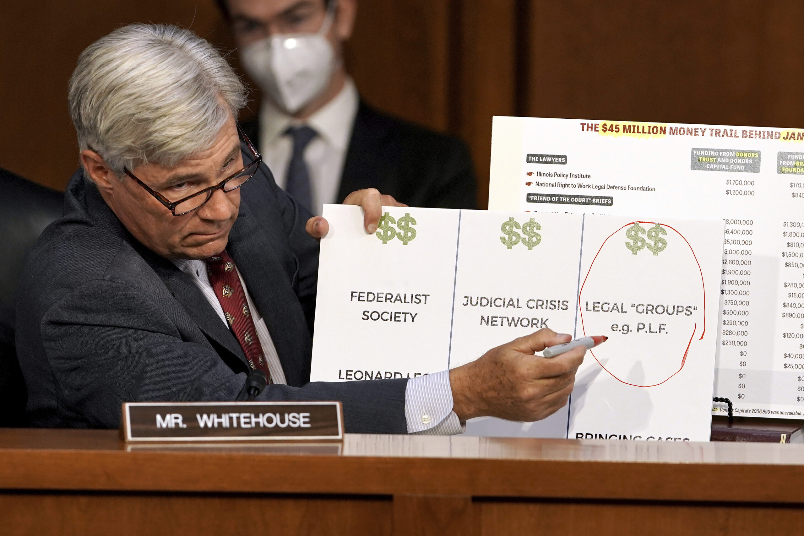 Sen. Sheldon Whitehouse doesn’t ask Judge Barrett a single question in 30 minutes of allotted time