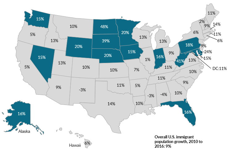 22% of US population does not speak English at home