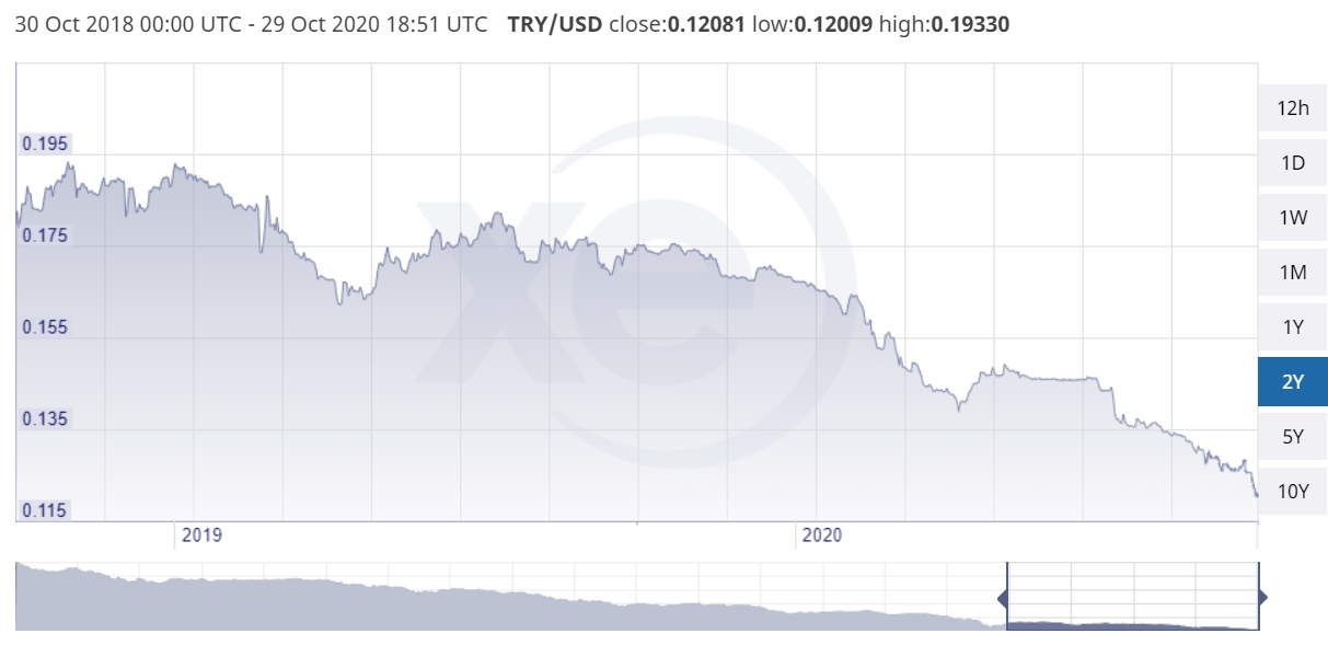 Ukraine Aug 29-30 drone strikes, Rogan annotated Google Maps