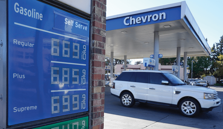 Pump price politics and the midterm elections