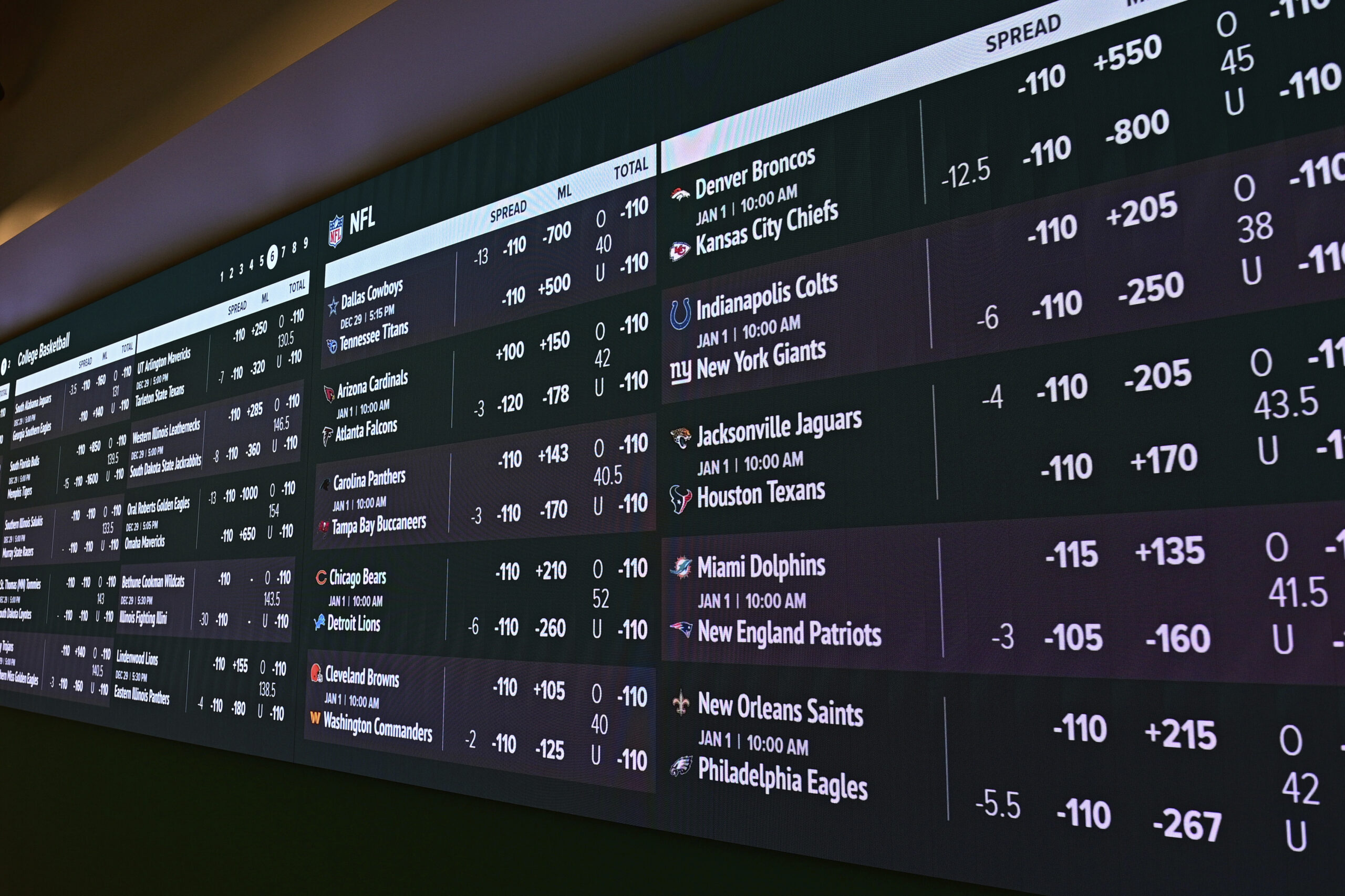Signatures submitted to put legalizing abortion, sports wagering on Missouri ballot