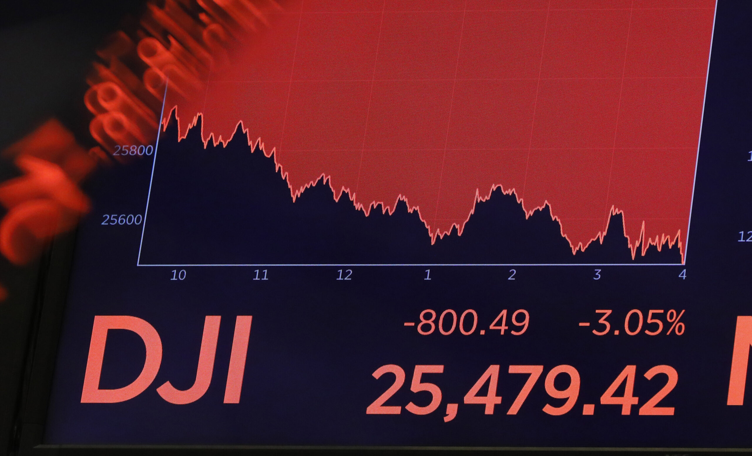 38% of economists expect recession next year