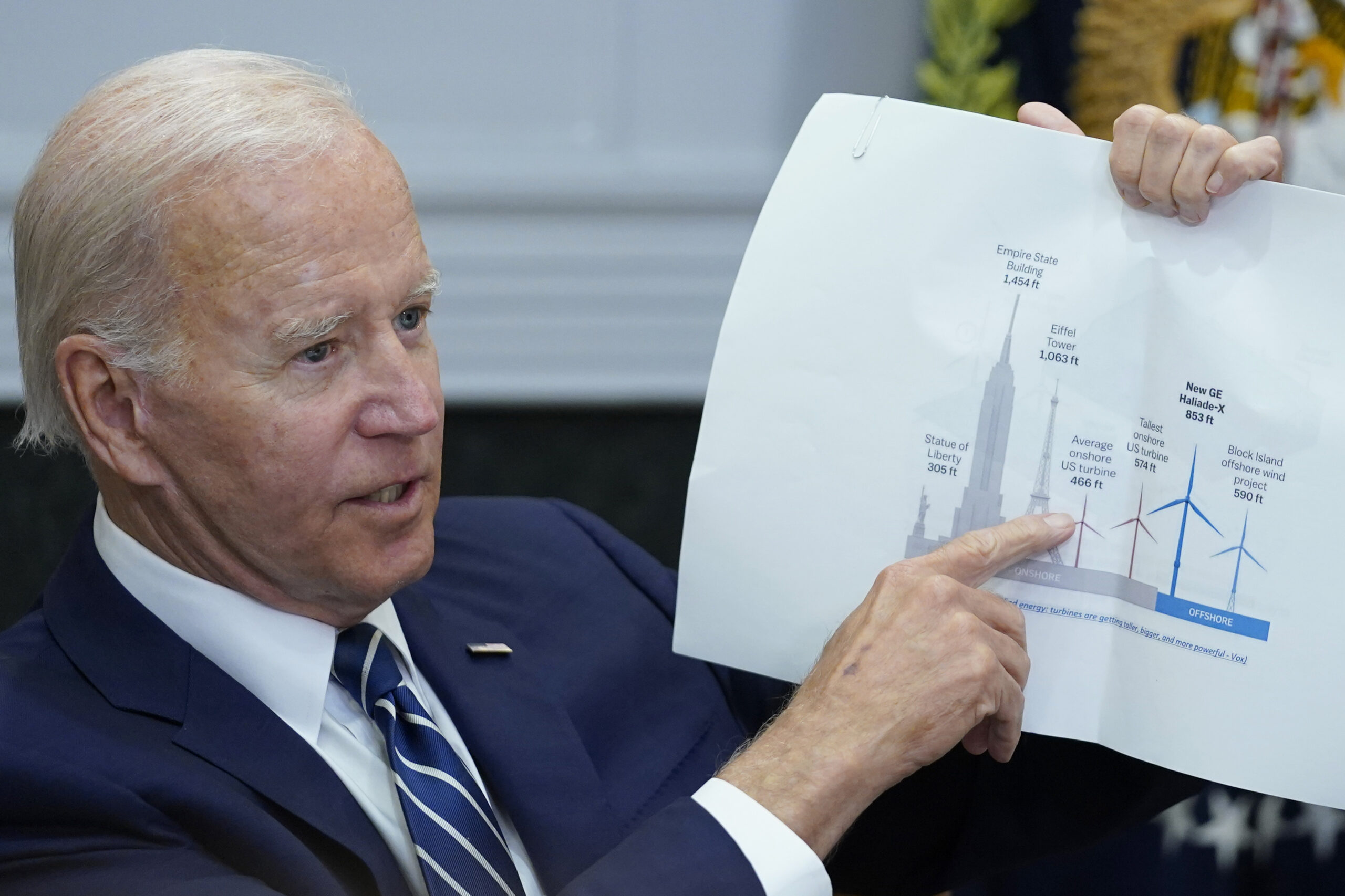Maritime sector welcomes Biden wind leasing as new energy era in the Gulf of Mexico