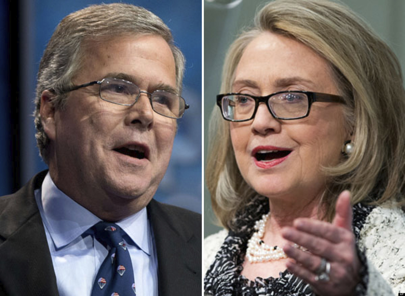 Poll: Hillary Clinton 47%, Jeb Bush 33%