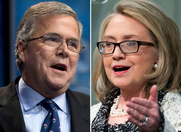 Poll: Hillary Clinton 47%, Jeb Bush 33%