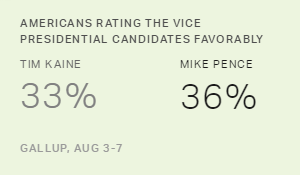 Voters like Mike: Pence beats Kaine in two polls, boosting Trump