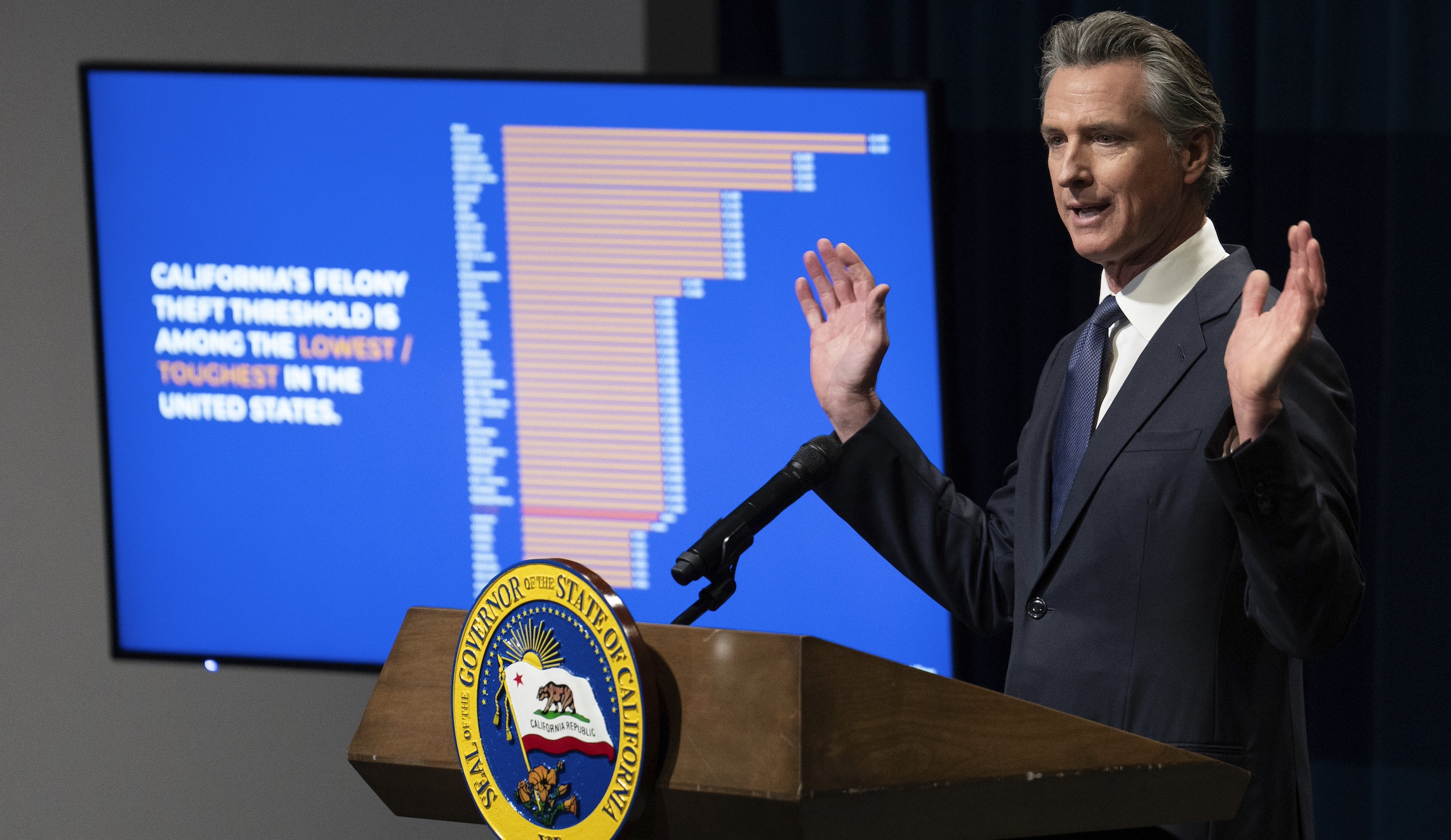 California lawmakers find solution to cut $17 billion from looming budget deficit