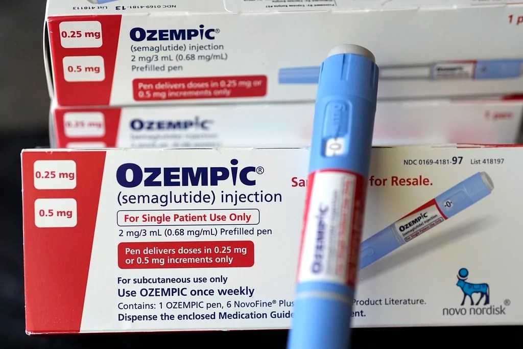 A bird’s-eye view of Ozempic