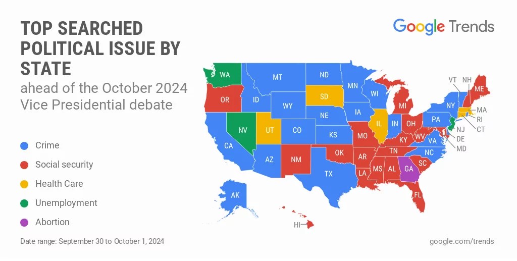 What were people searching during the VP debate