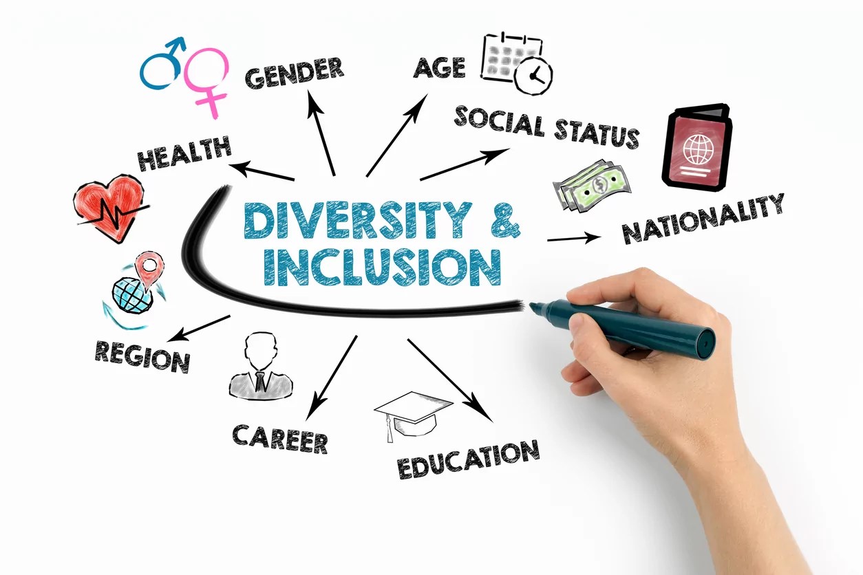 Michigan law firm sued over alleged racial bias in diversity scholarships