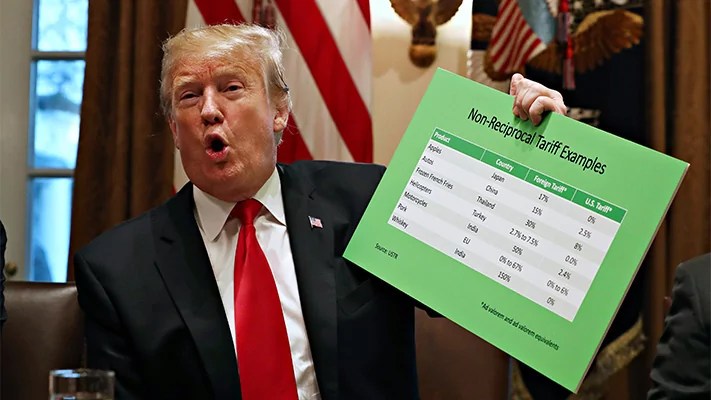 Trump looks to spin the trade wheel even faster in term two