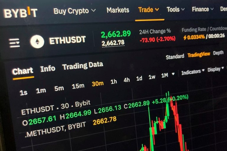 A price chart on the Bybit website for the cryptocurrency Ethereum is seen on a computer screen in New York on Friday evening, Feb. 21, 2025.