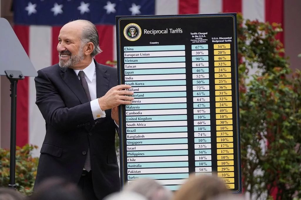 Lutnick says Trump tariffs on small islands are strategic closing of trade ‘loopholes’