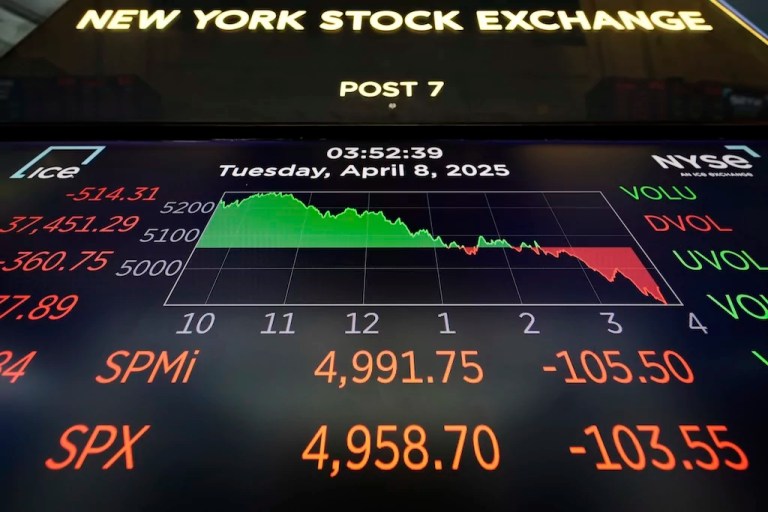 Stock market mixed at open after full Trump tariffs go into effect
