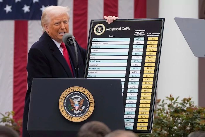 What to know about Trump’s ‘Liberation Day’ tariffs: How they work and who they hit