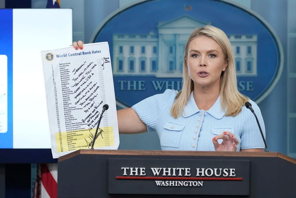 White House shares handwritten note from Trump to ‘Too Late’ Federal Reserve chairman