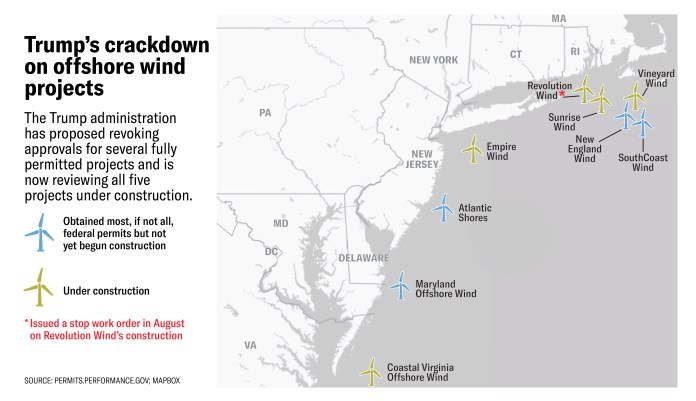 The major offshore wind projects along the East Coast threatened by the Trump administration.