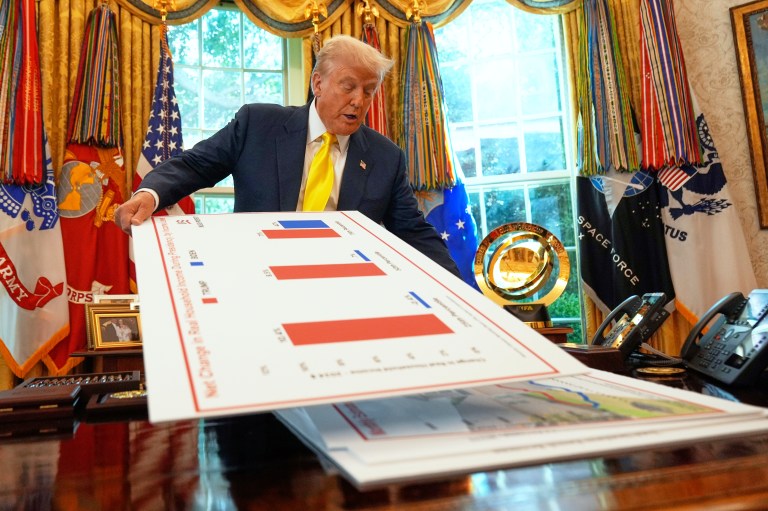 President Donald Trump holds charts in the Oval Office.