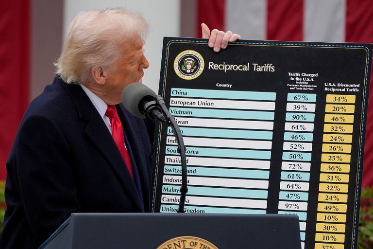 US President Donald Trump holds a reciprocal tariffs poster during a tariff announcement in the Rose Garden of the White House in Washington, DC, US, on Wednesday, April 2, 2025. Trump plans to roll out tariffs on global trading partners, the centerpiece of his effort to bring back manufacturing to the US and reshape a world trade system he has long decried as unfair. Photographer: Kent Nishimura/Bloomberg via Getty Images