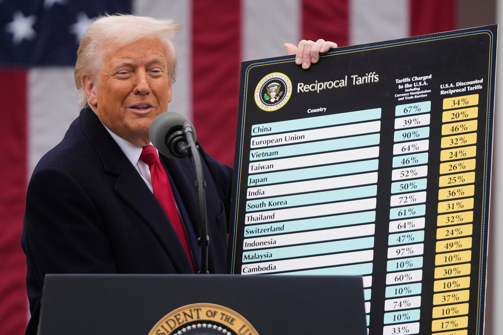 Trump Supreme Court ruling will matter for the Constitution, not tariffs