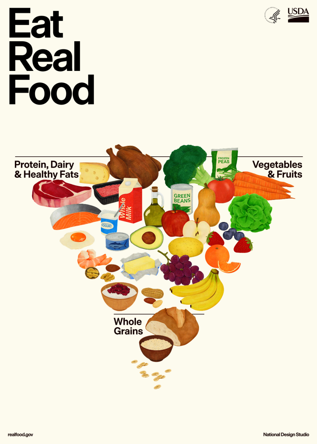 Make healthy choices easier