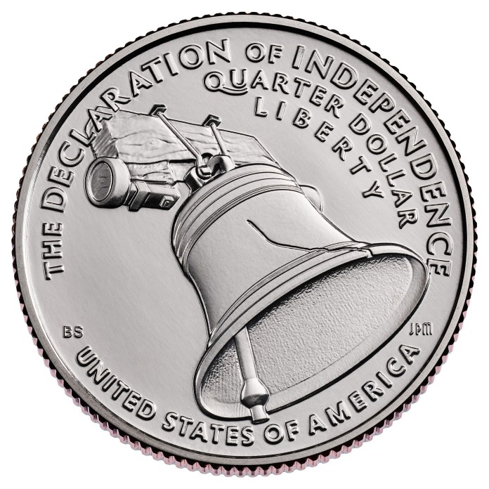 New 250th U.S.A. anniversary coin