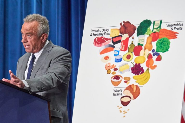 Health and Human Services Secretary Robert F. Kennedy Jr.