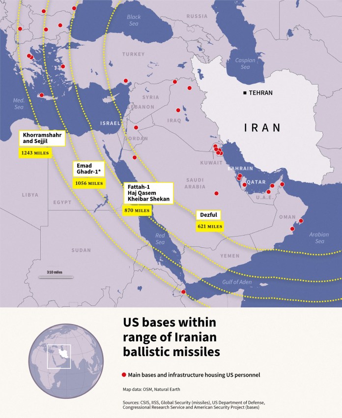 Iran's missile range and locations where the U.S. and Israel have struck.