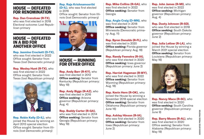 congress retiring 0325 2