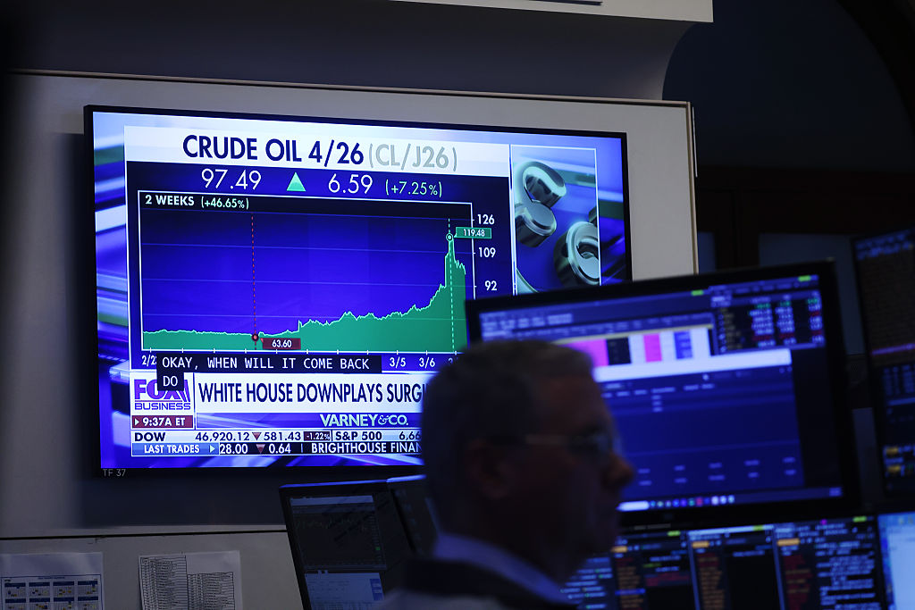 Why I’m not ‘Panican’ over oil markets