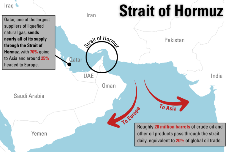 Map showing the Strait of Hormuz